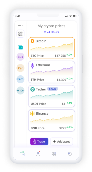 Payperless New Dashboard My crypto prices